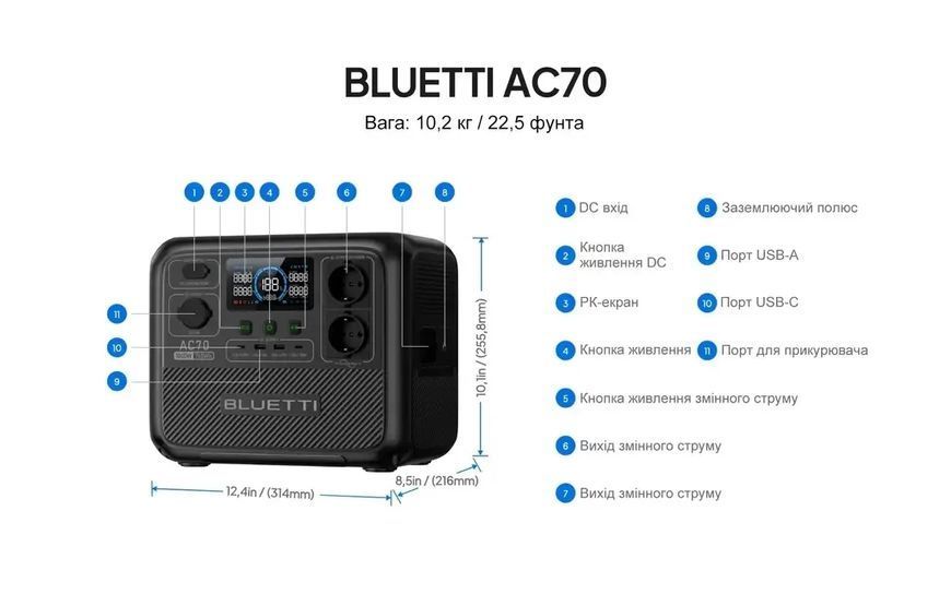 Портативная электростанция BLUETTI AC70 (1000 Вт, 768 Вт*ч) - Надежный источник энергии для дома и путешествий Cv21-l фото