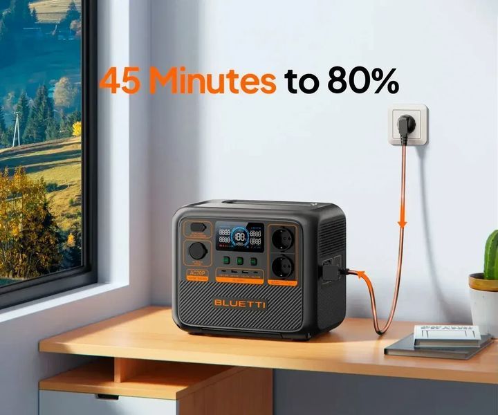 Bluetti AC70P &mdash; портативна зарядна станція 1000W для дому, подорожей і кемпінгу 98Gh-7i фото