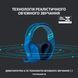 Навушники Logitech G733 Lightspeed Wireless RGB Blue Ігрові навушники з мікрофоном 238 фото 2