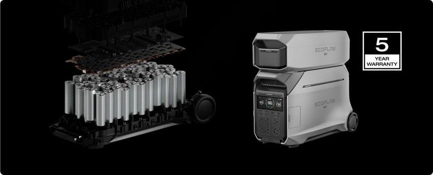 EcoFlow Delta 3 Extended Capacity Battery 1024 Wh &mdash; эффективное решение для долговременной автономной работы Duevby-6bh фото